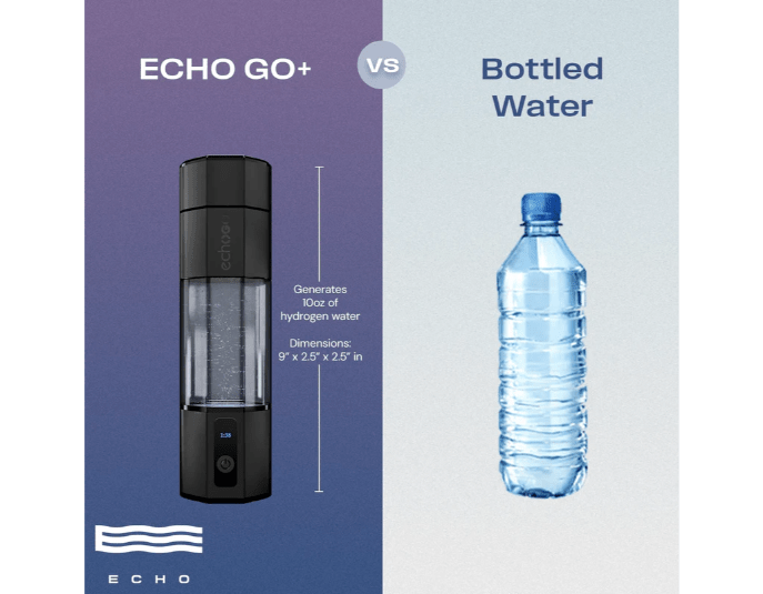Echo Water Go+ Hydrogen Water Bottle - Portable, Durable, BPA - Free, Enhances Hydration 9X -  product_vendor - Peak Primal Wellness