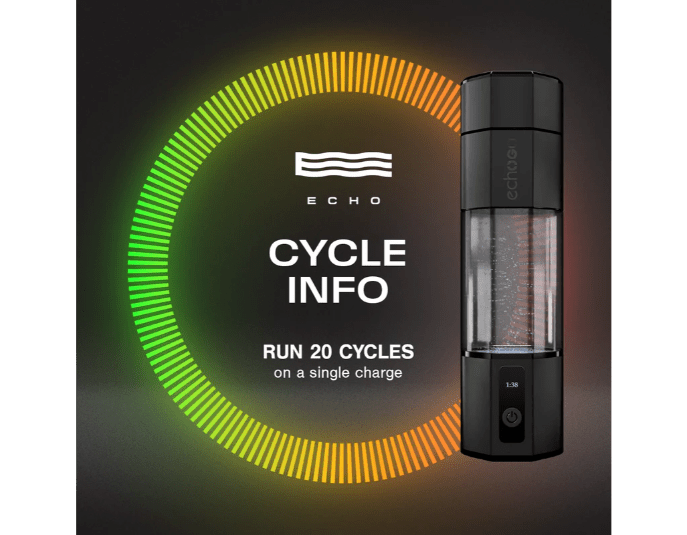 Echo Water Go+ Hydrogen Water Bottle - Portable, Durable, BPA - Free, Enhances Hydration 9X -  product_vendor - Peak Primal Wellness