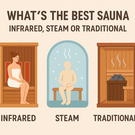 What's the Best Type of Home Sauna? Infrared, Steam, or Traditional - Peak Primal Wellness