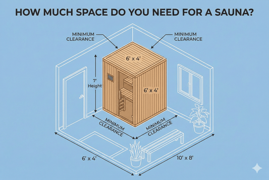 How Much Space Do You Need for a Sauna? - Peak Primal Wellness