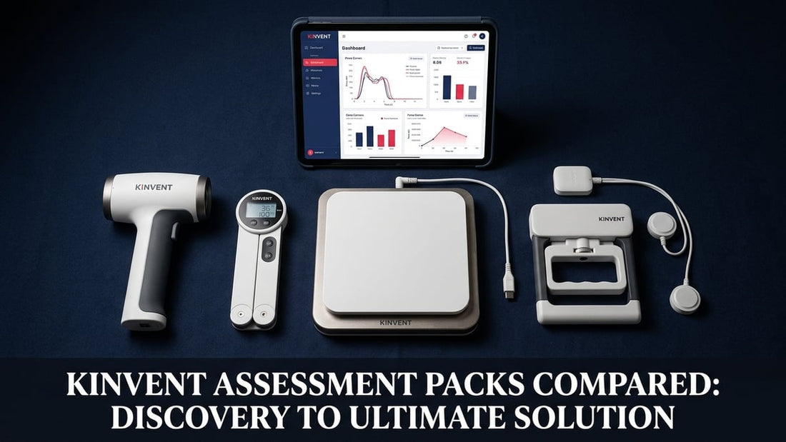 Kinvent wireless clinical assessment devices arranged as a flat-lay with a data dashboard tablet in the background