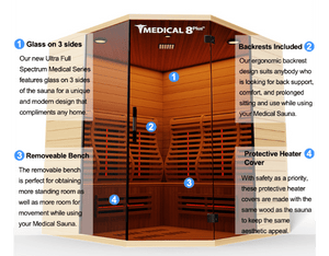 Medical Breakthrough 8 Ultra 3 - 4 Person Full Spectrum Infrared Sauna - 13 Heaters, 6 - Person Capacity, Hemlock -  product_vendor - Peak Primal Wellness