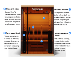 Medical Breakthrough 6 Ultra 2 Person Full - Spectrum Infrared Sauna - Fast Heating, Natural Hemlock, Audio System -  product_vendor - Peak Primal Wellness