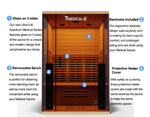 Medical Breakthrough Medical Saunas Medical 6 Ultra Fullspectrum