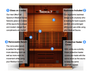 Medical Breakthrough 7 Ultra 3 Person Full Spectrum Sauna with 10 Heaters, Hemlock Wood, Sound System -  product_vendor - Peak Primal Wellness