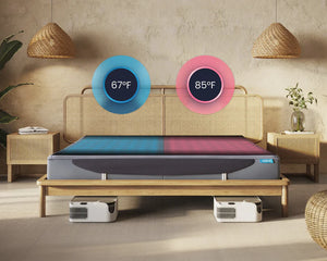 Sleepme Chilipad 1.0