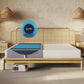 Sleepme Chilipad 1.0