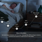 Sleepme Chilipad 2.0