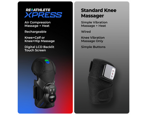 ReAthlete XPRESS Knee Massager