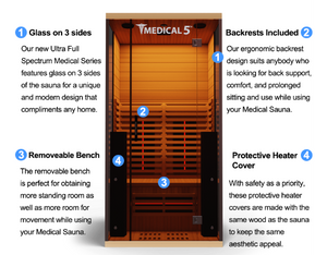 Medical Breakthrough Medical Saunas Medical 5 Ultra Fullspectrum