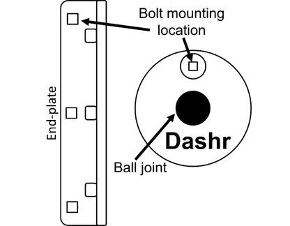 Dashr BioStation Mounting Hardware for BioStation or Bio LITE