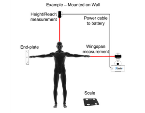 Dashr BioStation  Biometrics System - Accurate Height, Weight, Reach & Wingspan Measurements