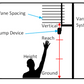 Dashr Jump Package for effortless Jump Measurements