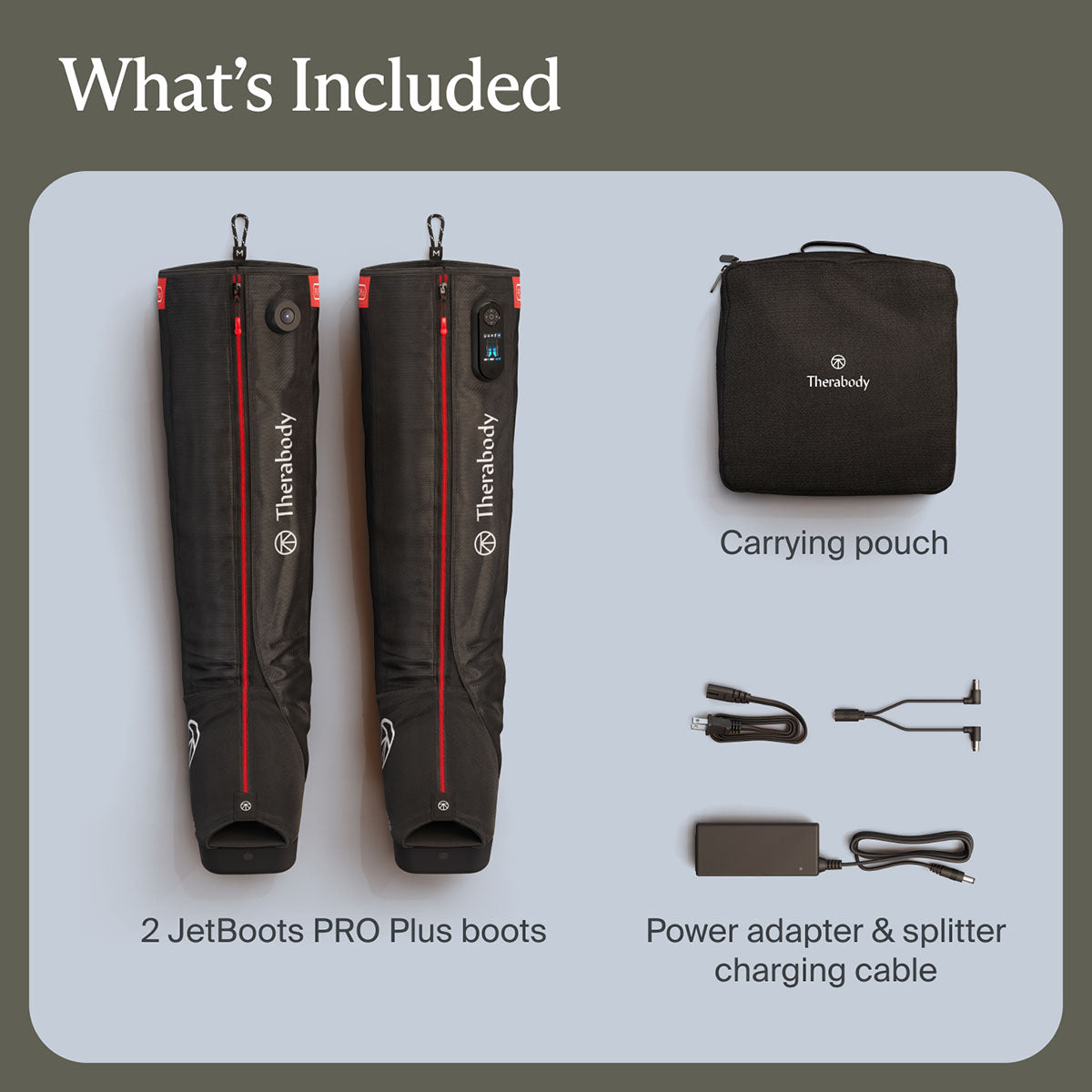 JetBoots Pro Plus, Short