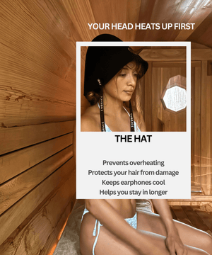 The Sauna Hat -  product_vendor - Peak Primal Wellness