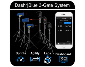 Dashr 3-Gate System Timing System for Athletic Performance Testing