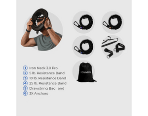 Iron Neck Rehab Bundle: 360° Isometric Training & AirFit™ Technology for Neck Strength -  product_vendor - Peak Primal Wellness