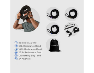 Iron Neck Rehab Bundle for Neck Strength Training and Rehabilitation