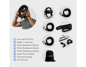 Iron Neck Strength Bundle - 360° Isometric Neck Training with Customizable Fit & Resistance -  product_vendor - Peak Primal Wellness