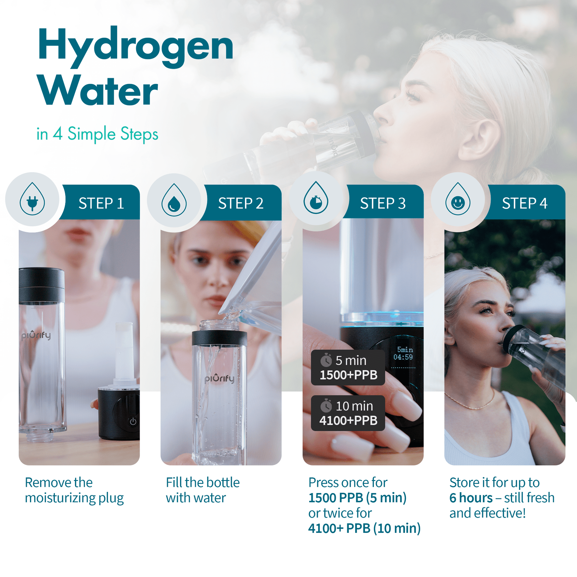 PIURIFY Hydrogenator® Hydrogen Water Bottle - Silver -  product_vendor - Peak Primal Wellness