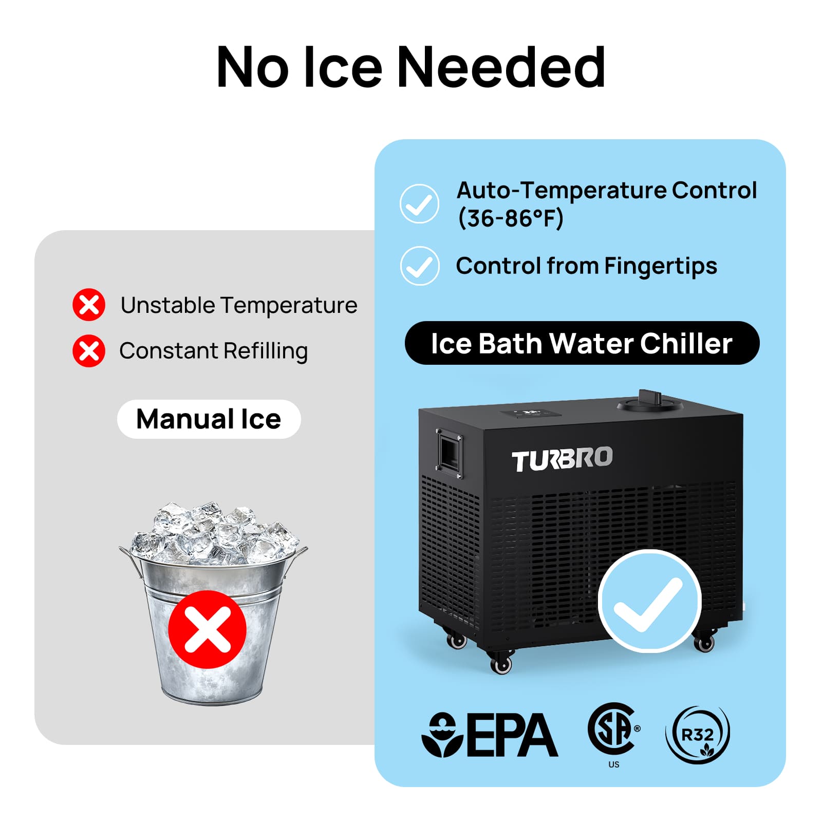 Frostcore Ice Bath Water Chiller for Cold Plunge -  product_vendor - Peak Primal Wellness