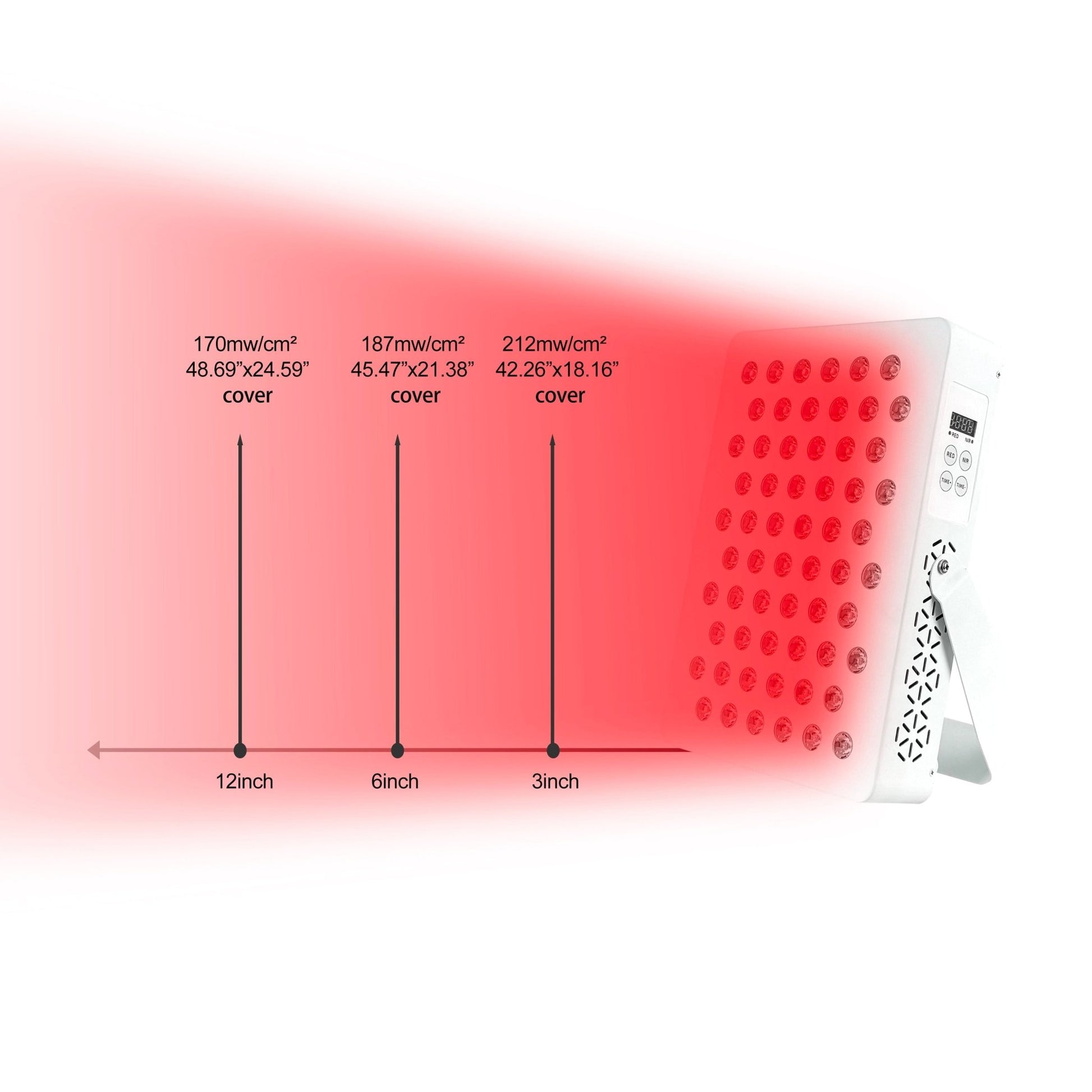 Red Nova Light Solo 300 – Targeted Red & Infrared Light Therapy Panel (630–850nm) -  product_vendor - Peak Primal Wellness