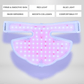 ZAQ Noor 2.0 LED Light Therapy Neck & Chest Mask -  product_vendor - Peak Primal Wellness