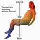 Saunum AirSolo 80 Sauna Heat Equalizing System with Himalayan Salt for Enhanced Comfort