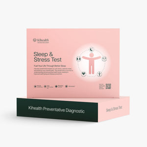 Sleep and Stress Test -  product_vendor - Peak Primal Wellness