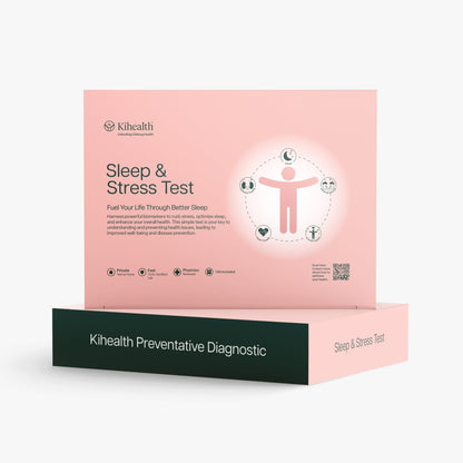 Sleep and Stress Test -  product_vendor - Peak Primal Wellness