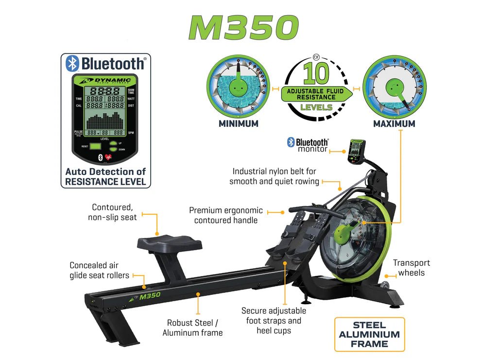 Dynamic Fluid Fitness M350 Rower -  product_vendor - Peak Primal Wellness