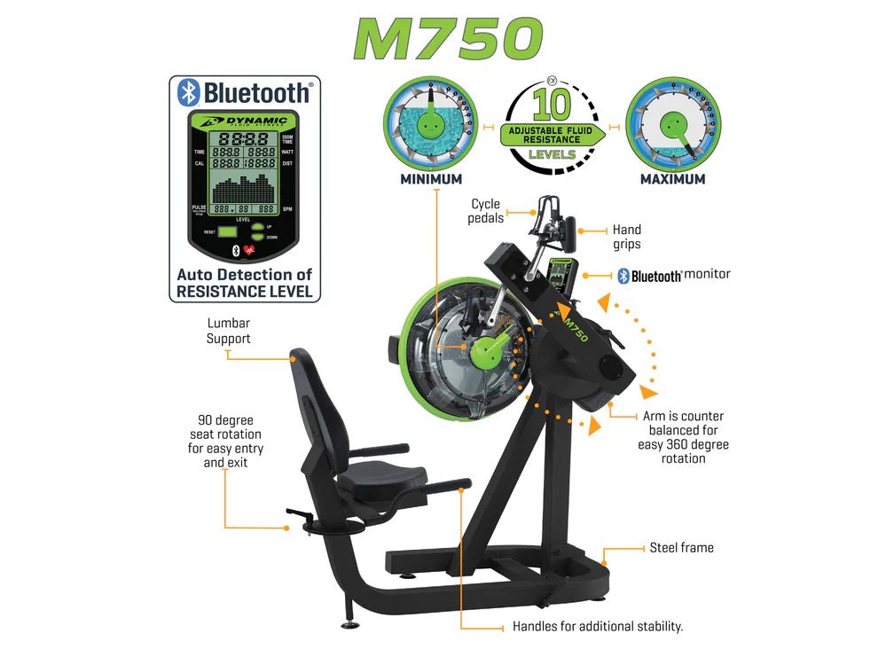 Dynamic Fluid Fitness M750 Cycle XT -  product_vendor - Peak Primal Wellness