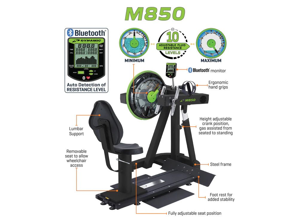 Dynamic Fluid Fitness M850 UBE -  product_vendor - Peak Primal Wellness