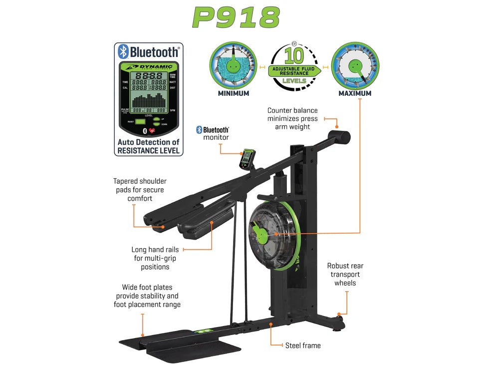 Dynamic Fluid Fitness Strength P918 -  product_vendor - Peak Primal Wellness
