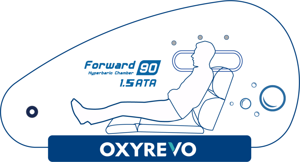 OxyRevo Forward90 1.4 to 1.5 ATA Portable Sitting Hyperbaric Chamber -  product_vendor - Peak Primal Wellness