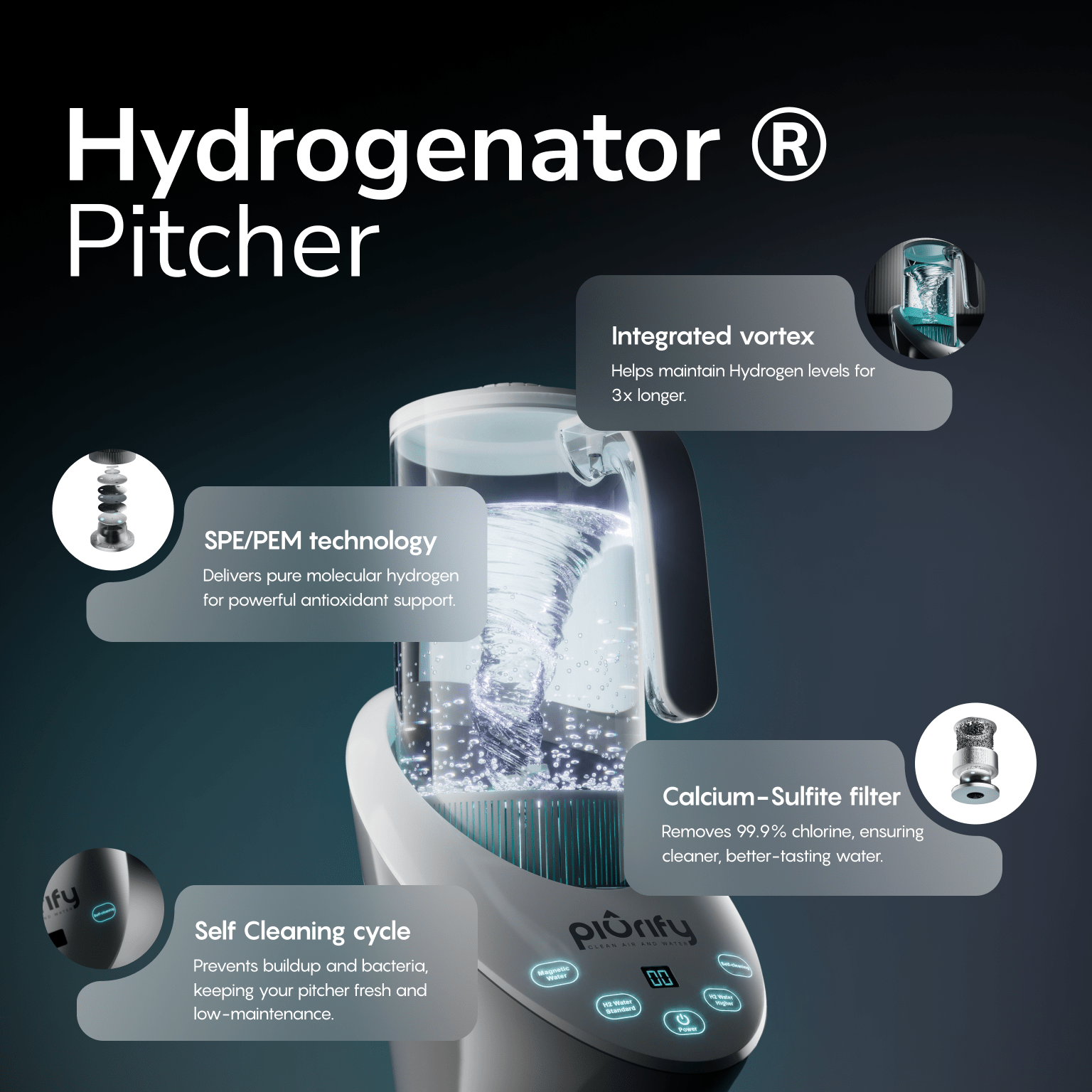 PIURIFY Water Hydrogenator® Pitcher -  product_vendor - Peak Primal Wellness