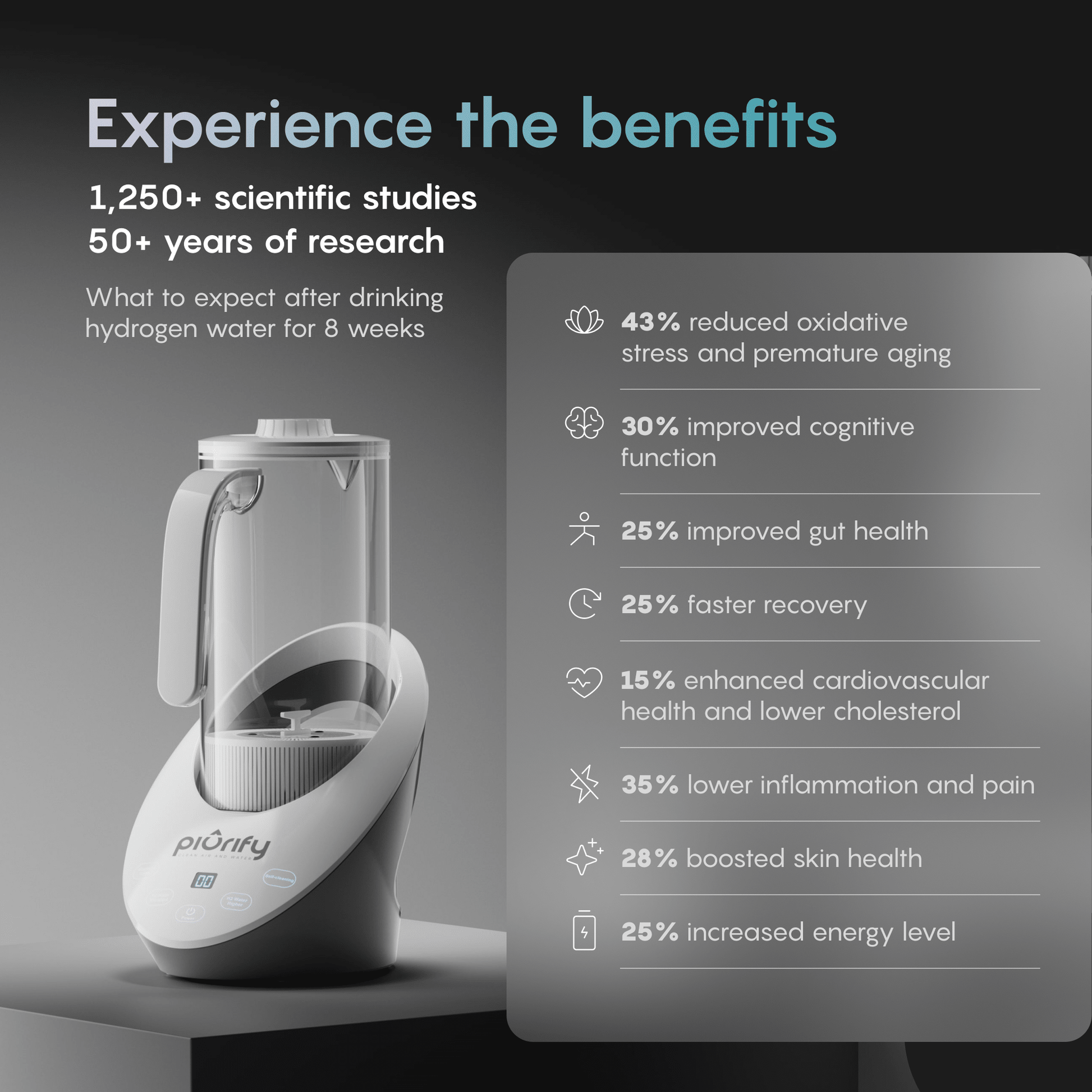 PIURIFY Water Hydrogenator® Pitcher -  product_vendor - Peak Primal Wellness