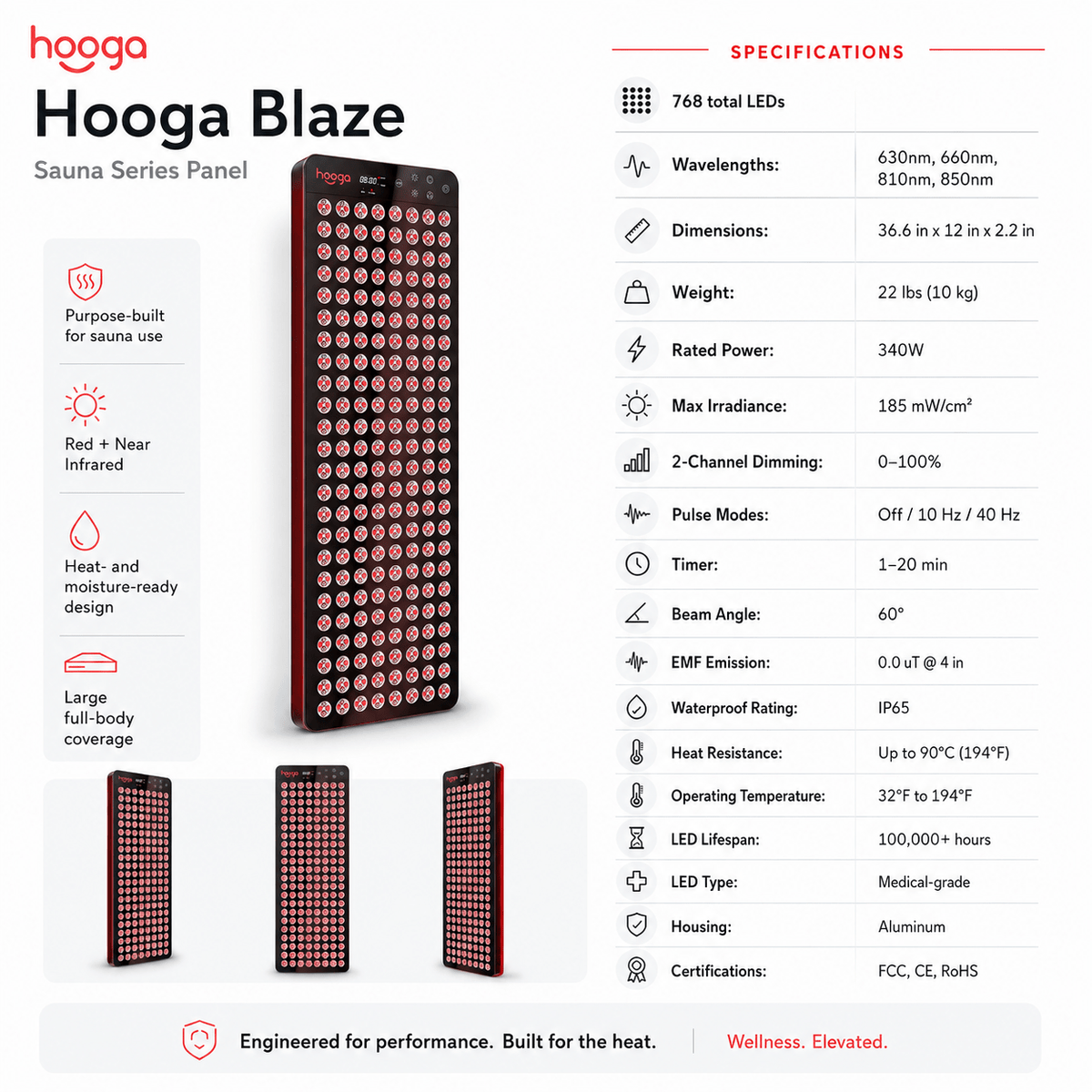 Hooga Ember Red Light Therapy Panel for Sauna -  product_vendor - Peak Primal Wellness