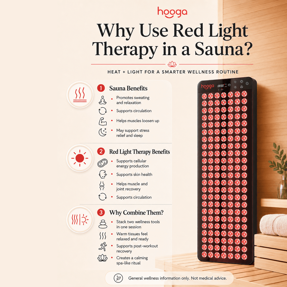 Hooga Ember Red Light Therapy Panel for Sauna -  product_vendor - Peak Primal Wellness