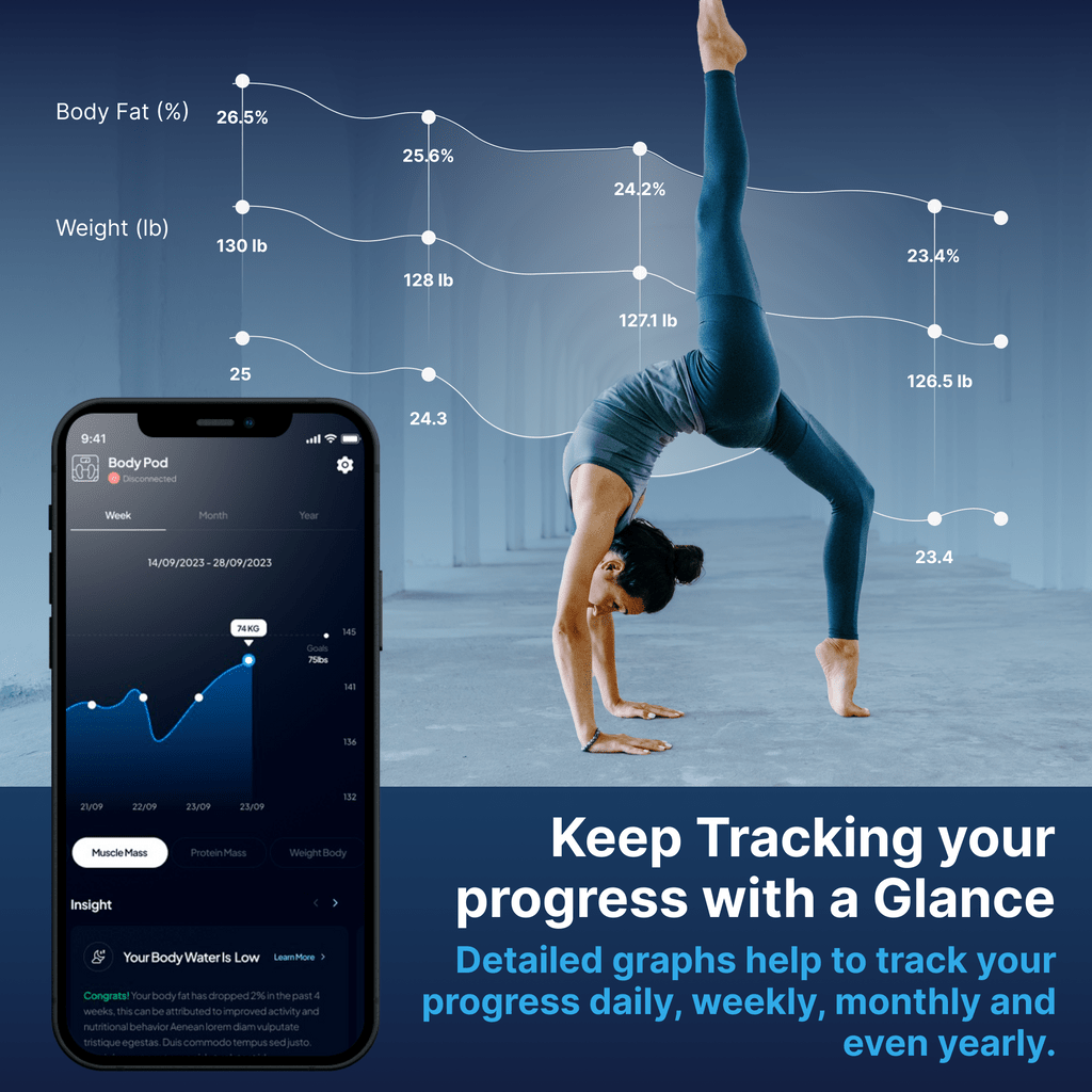 HumeHealth The Hume Pod -  product_vendor - Peak Primal Wellness