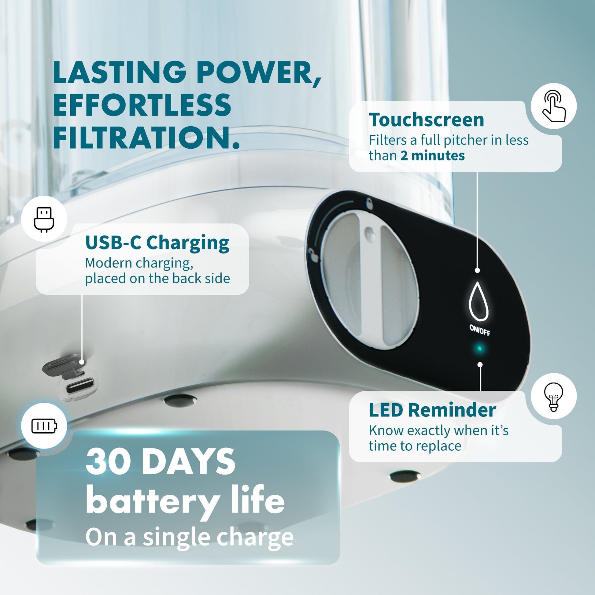 Piurify Alchemy® Electric Water Filter Pitcher -  product_vendor - Peak Primal Wellness