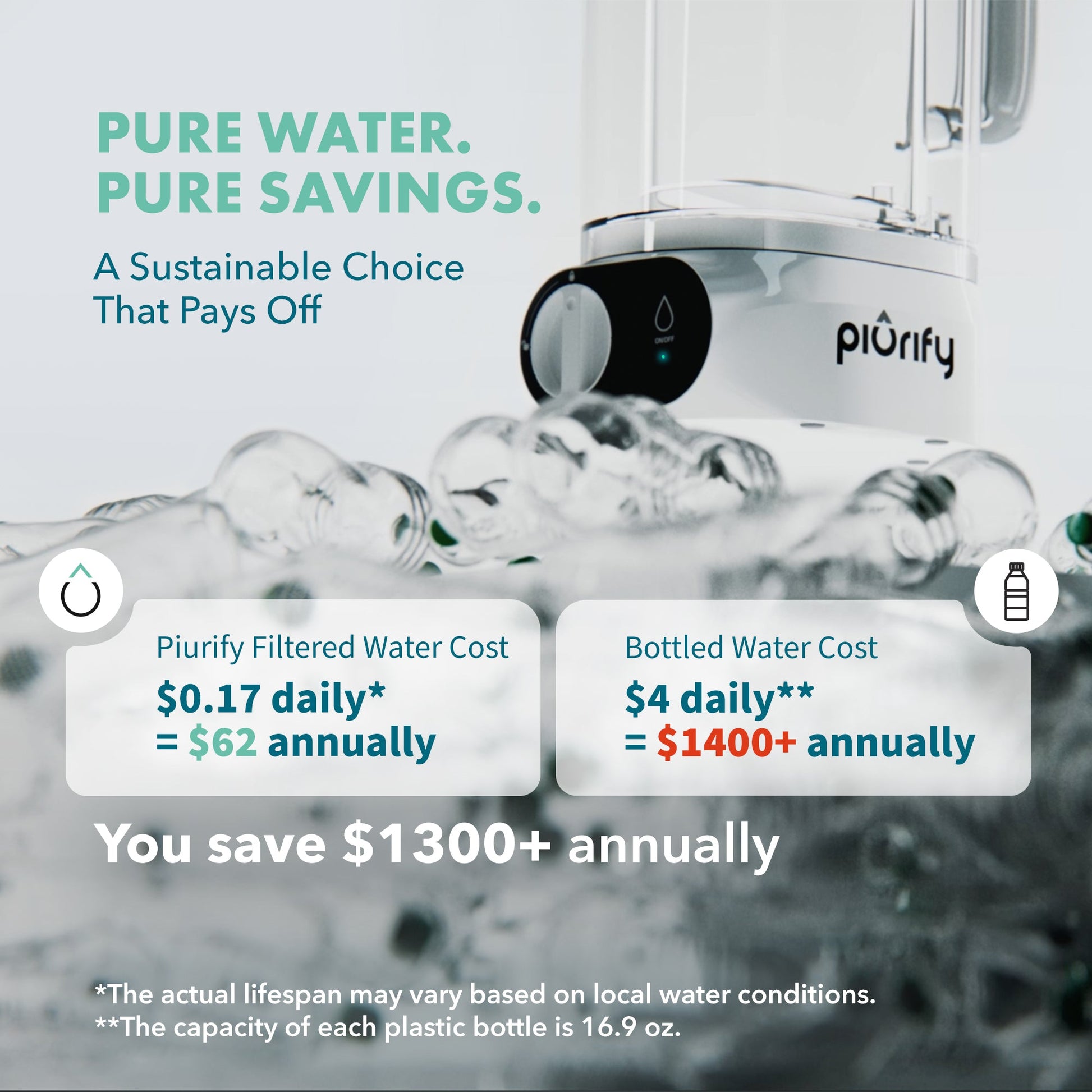 Piurify Alchemy® Electric Water Filter Pitcher -  product_vendor - Peak Primal Wellness