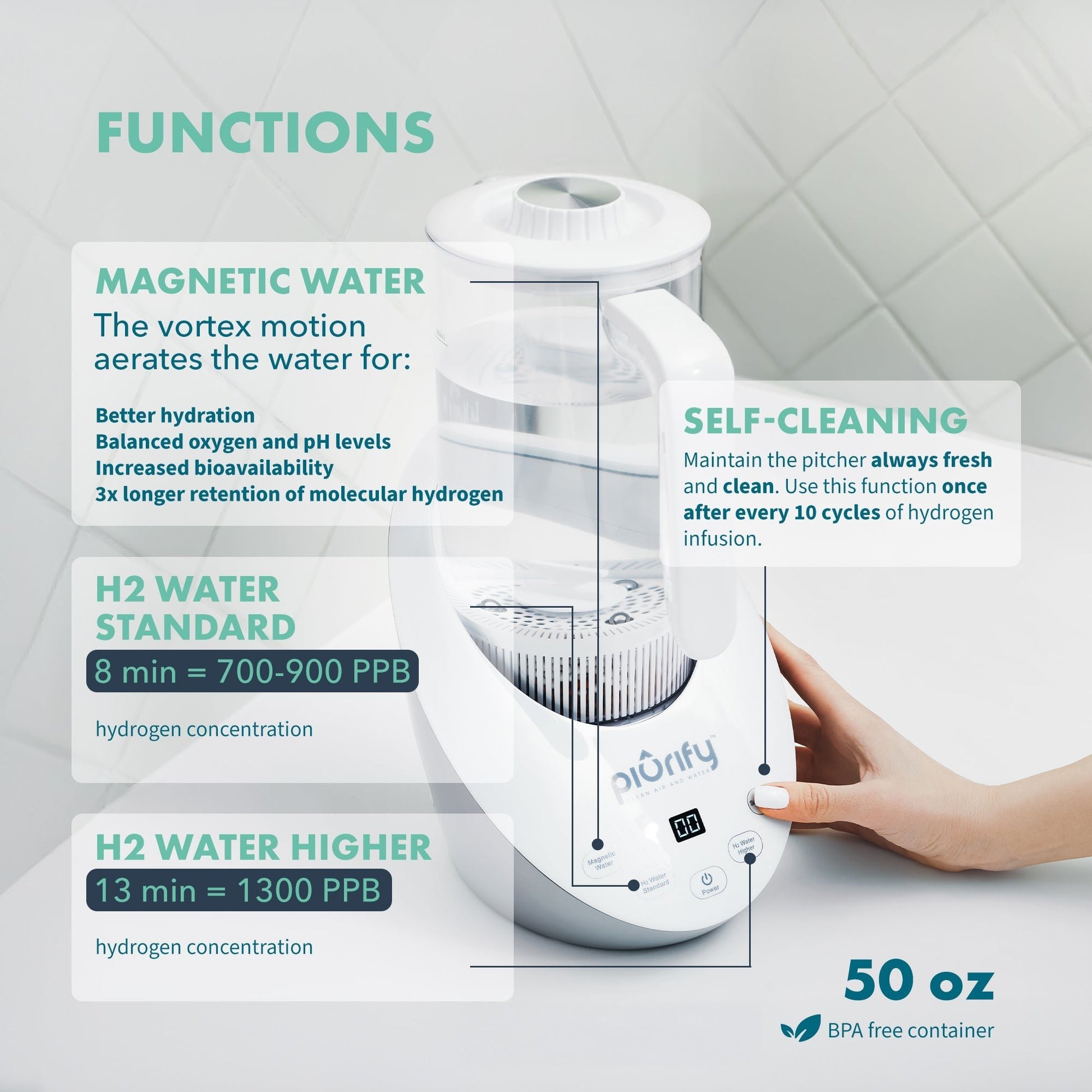 PIURIFY Water Hydrogenator® Pitcher -  product_vendor - Peak Primal Wellness