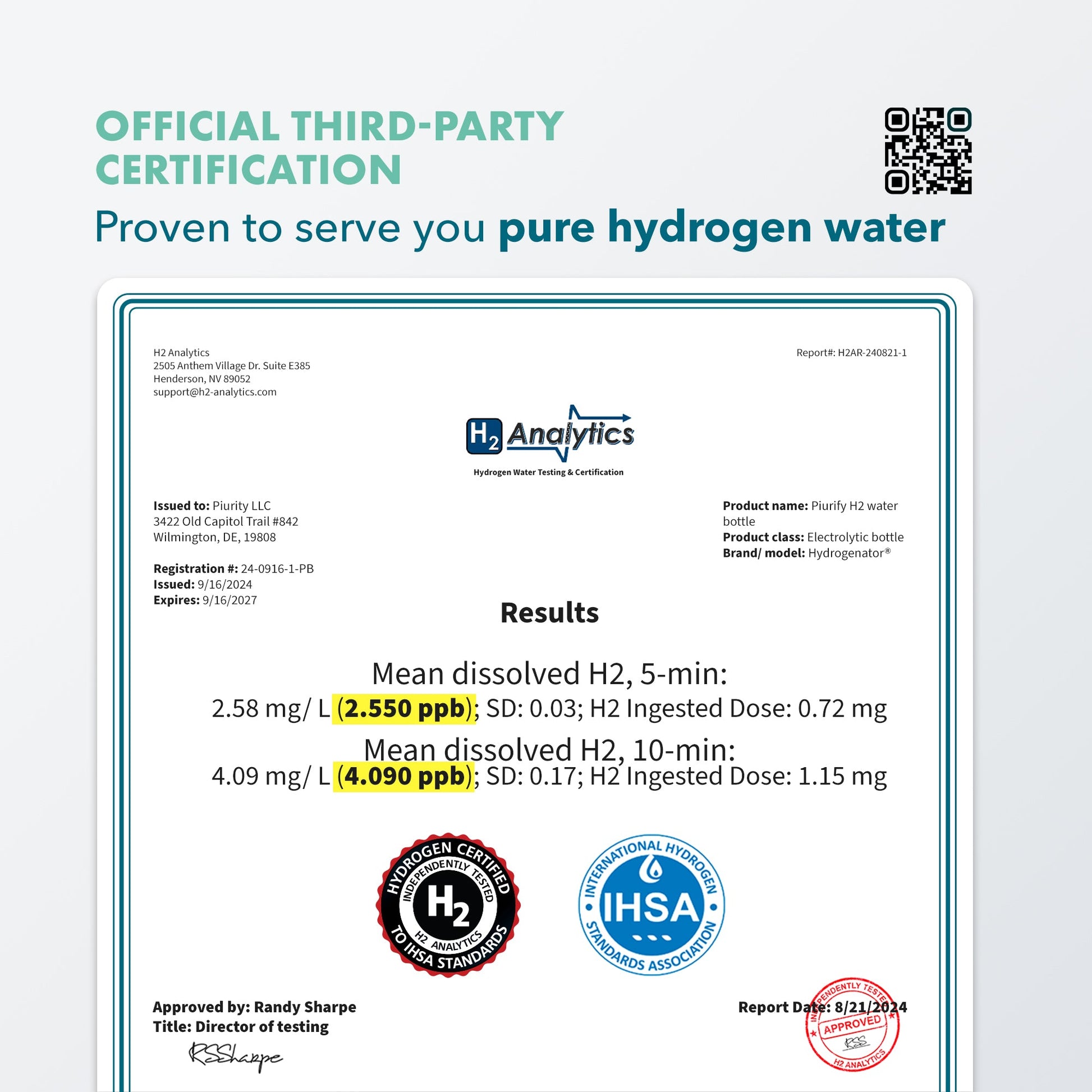 PIURIFY Hydrogenator® Hydrogen Water Bottle - Black -  product_vendor - Peak Primal Wellness