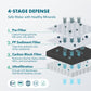 Piurify Alchemy® Electric Water Filter Pitcher -  product_vendor - Peak Primal Wellness