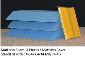 4″ mat upgrade on C4 - 27 -  product_vendor - Peak Primal Wellness