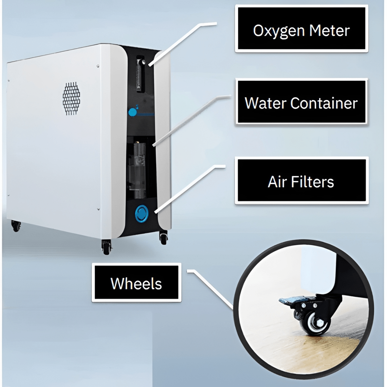 OxyRevo Optional Clinic All-In-One Kit Upgrade -  product_vendor - Peak Primal Wellness