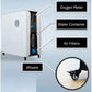 OxyRevo Optional Clinic All-In-One Kit Upgrade