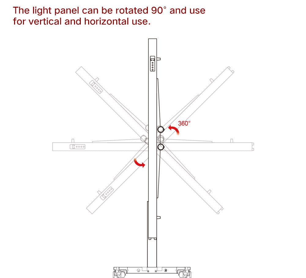 RNL900 & RNL1500 Premium Electric Mobile Stand for Red Light Therapy Panels -  product_vendor - Peak Primal Wellness