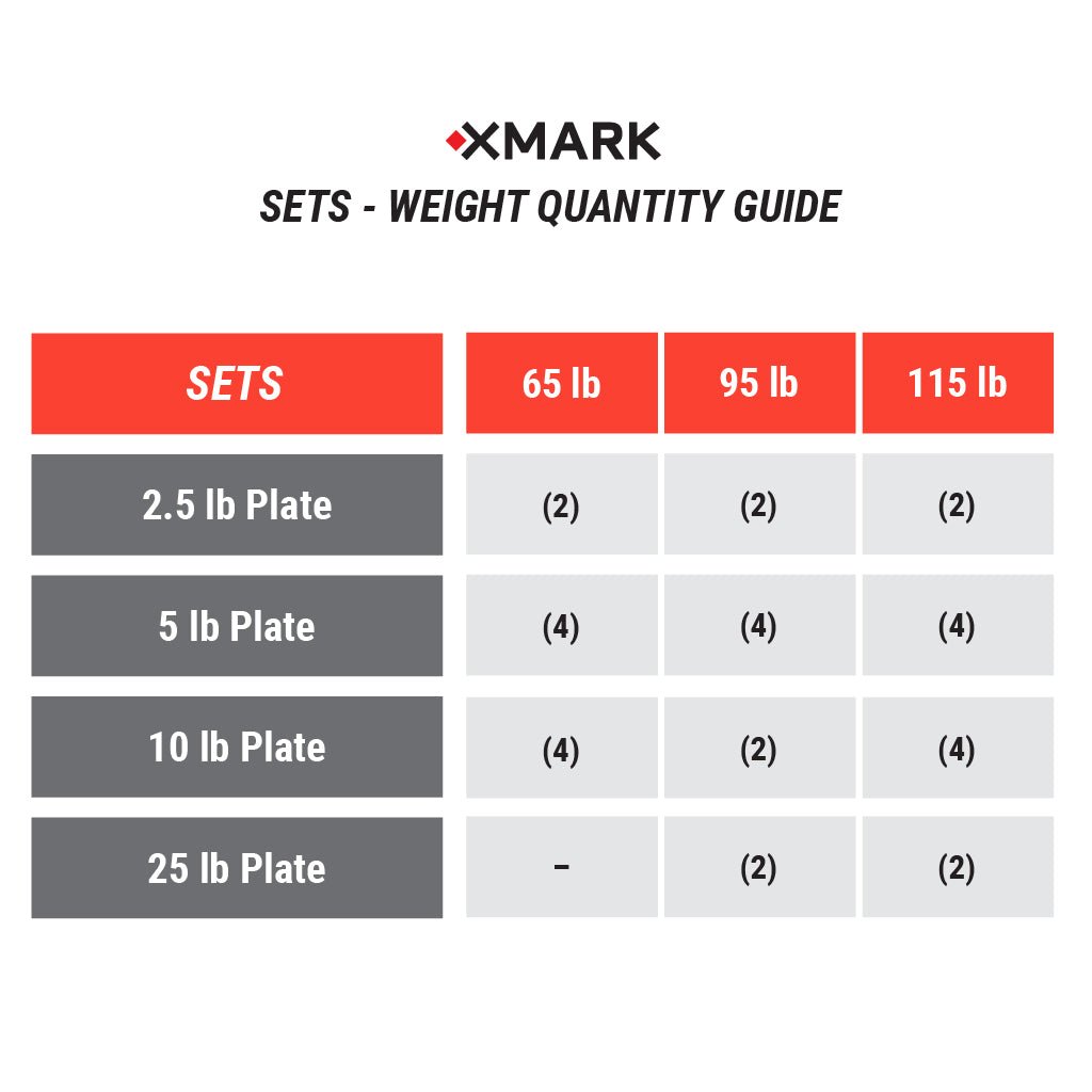 XMark Black Diamond® Olympic Weight Plates and Curl Barbell Sets -  product_vendor - Peak Primal Wellness